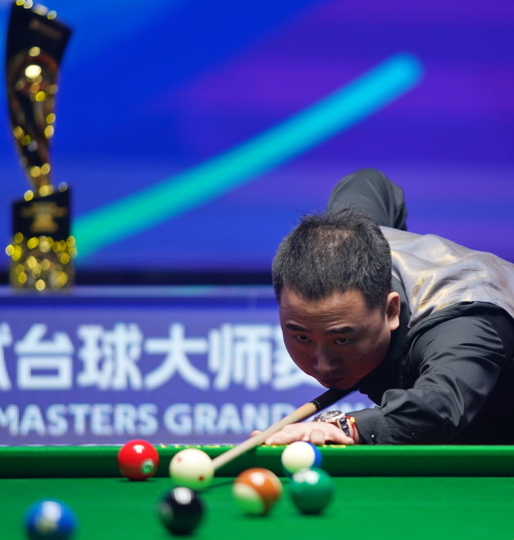 轮换深度 轮换深度